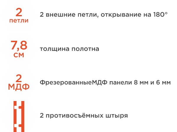 ПРОсемь 78мм Зеркало мдф/мдф 