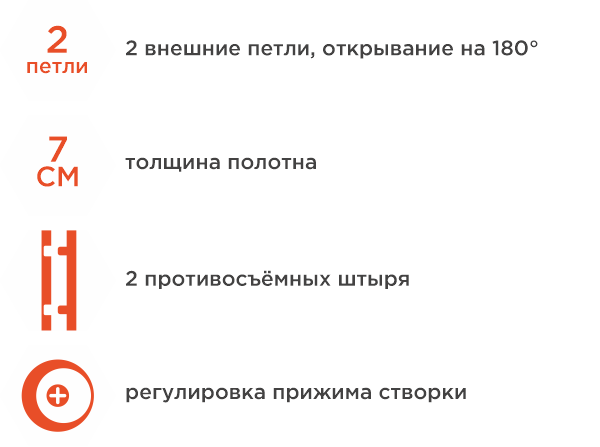 ПРОсемь мет/мдф 7см  