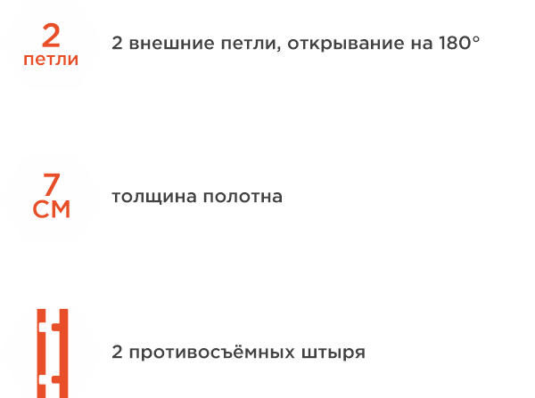 ПРОсемь МЕТ/МЕТ антик медь