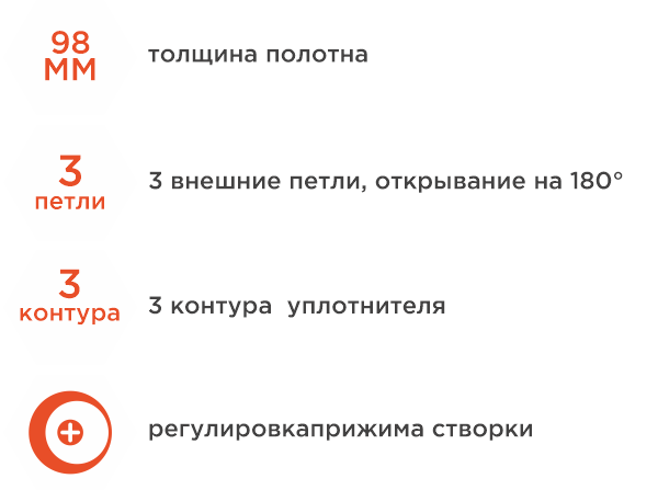 ПРОдевять мет/мет антик медь