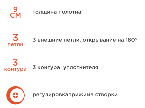 ПРОдевять багет букле графит