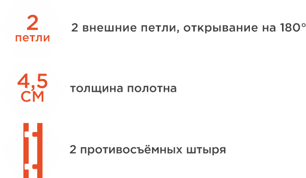 Прораб ВО, 4,5см Антик медь Металл Металл